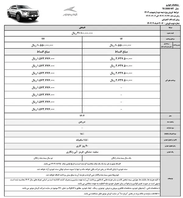 خبر خوش برای متقاضیان کرمان خودردو / پیش فروش جدید مدیران خودرو با شرایط ویژه از امروز شنبه 27 اردیبهشت 1404 + جدول فروش خودروی کرمان خودرو