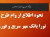 شرایط و مدارک موردنیاز برای درخواست وام مهر ایران