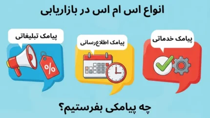 همه چیز دربارۀ پیامک تبلیغاتی، خدماتی و اطلاع‌رسانی