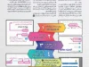 سامانه فیش حقوقی بازنشستگان شرکت نفت