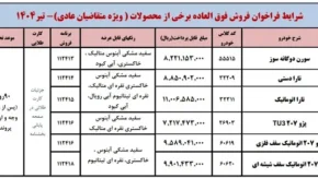 ثب نام ایران خودرو در تیرماه 1404