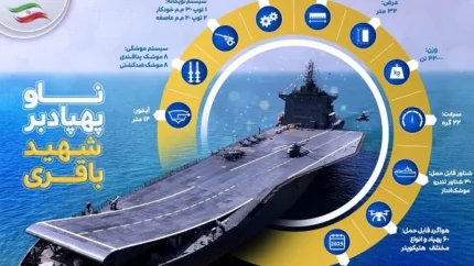 ناو سنگین شهید باقری به نیروی دریایی سپاه پیوست/ جهشی راهبردی برای حضور ایران در اقیانوس ها