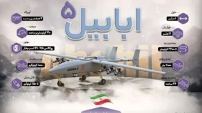 نسل جدید پهپادهای انتحاری با نام ابابیل۵ ترکیبی از دقت، چابکی و مرگبارترین عملکرد تاکتیکی