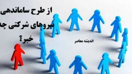 &nbsp;اهداف و مزایای طرح ساماندهی کارکنان دولت
