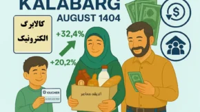 جدول تحلیلی اعتبارات ثبت نام کالابرگ بر اساس دهک و تعداد اعضا