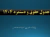 دستمزد اضافه کاری در حقوق وزارت کار ۱۴۰۴ چقدر است؟