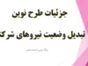 جزئیات طرح نوین تبدیل وضعیت نیروهای شرکتی امروز دوشنبه ۲۷ مرداد/ تغییرات گسترده در ساماندهی کارکنان دولت / سرنوشت استخدامی هزاران نفر روشن می‌شود