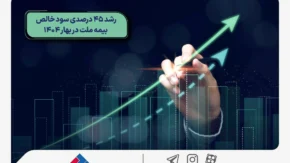 رشد ۴۵ درصدی سود خالص بیمه ملت در بهار ۱۴۰۴