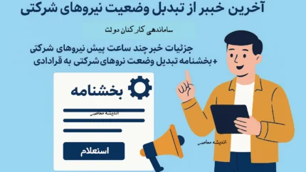 ساماندهی نیروهای شرکتی