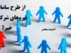  اهداف و مزایای طرح ساماندهی کارکنان دولت