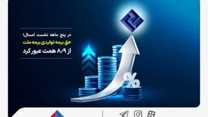 در پنج ماهه نخست امسال؛ حق بیمه تولیدی بیمه‌ ملت از ۸.۹ همت عبور کرد