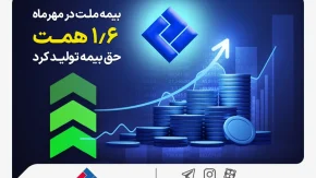 بیمه ملت در مهرماه ۱.۶ همت حق بیمه تولید کرد
