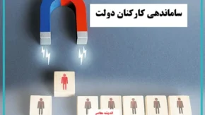 ابعاد اجتماعی و تاثیر بر نیروهای شرکتی