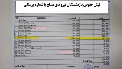 چگونه فیش حقوقی بازنشستگان نیروهای مسلح محاسبه می&zwnj;شود؟