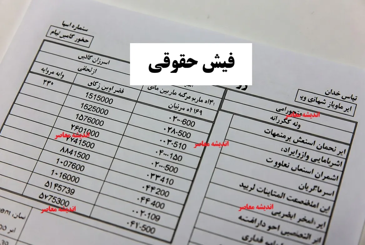 جزئیات افزایش حقوق بازنشستگان ۱۴۰۴