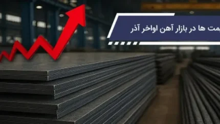 قیمت آهن الات (تمام مقاطع فولادی)