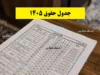 جدول افزایش حقوق 1405
