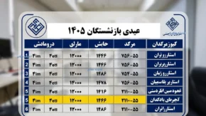 عیدی بازنشستگان تامین اجتماعی ۱۴۰۵