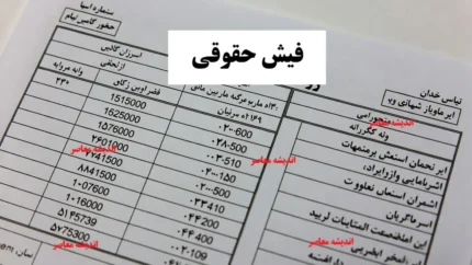 سامانه فیش حقوقی بازنشستگان تامین اجتماعی چیست؟