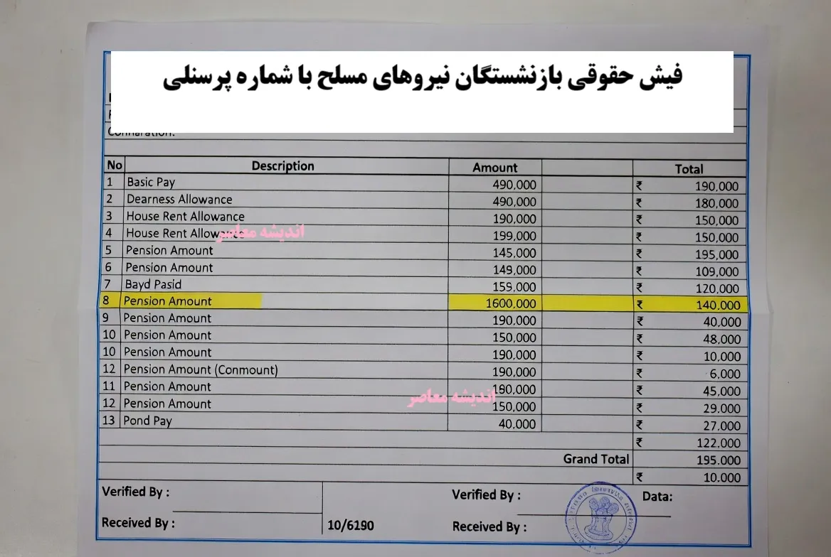 چگونه فیش حقوقی بازنشستگان نیروهای مسلح محاسبه می‌شود؟