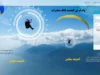 سامانه مرآت بانک رسالت ۱۴۰۵؛ ورود به imerat.ir، ثبت نام، اعتبارسنجی و مشاهده نتیجه