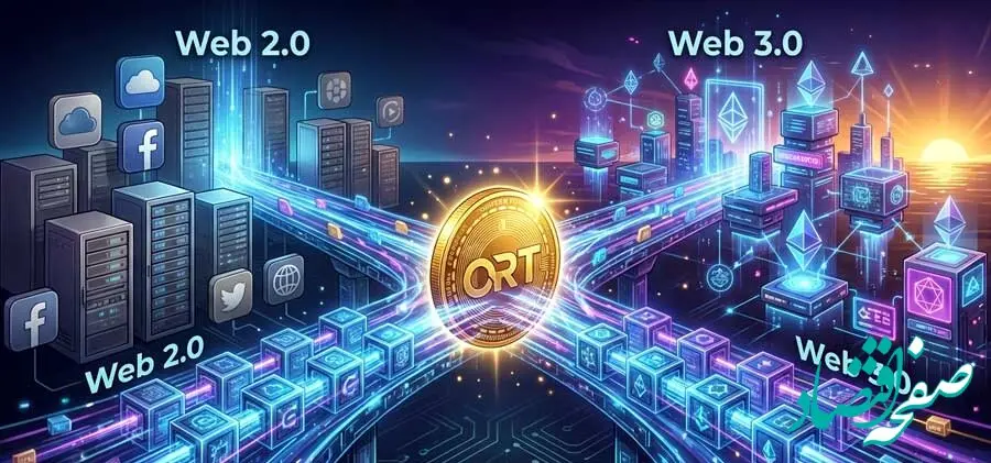 کیف پول ارز دیجیتال چیست؟