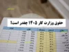 جزئیات جدول حقوق ۱۴۰۵ و مقایسه با ۱۴۰۴