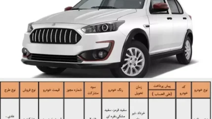 ثبت نام سایپا خرداد ۱۴۰۵ آغاز شد | شرایط جدید فروش اطلس، زمان ثبت نام و لینک ورود به سامانه
