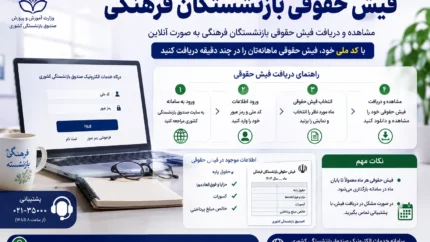 فیش حقوقی بازنشستگان فرهنگی | sabasrm ir صندوق بازنشستگی کشوری فیش حقوقی | نحوه دریافت فیش حقوقی بازنشستگان فرهنگی از سامانه صبا