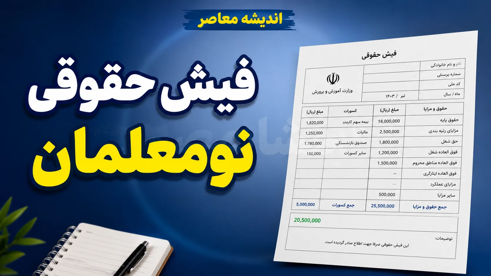 حقوق نومعلمان ۱۴۰۵ چقدر است؟