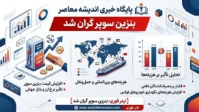 بازار سوخت و انرژی ۱۷ تیر ۱۴۰۵ | قیمت بنزین سوپر با رشد ۷۰۰۰ تومانی به ۸۴,۶۰۰ تومان در بورس رسید / عرضه ۲۴۰ هزار لیتری امروز چهارشنبه؛ قیمت جایگاه بیش از این رقم خواهد بود**