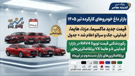بازار داغ خودروهای کارکرده تیر ۱۴۰۵ | قیمت جدید ماکسیما، مزدا، هایما، فیدلیتی، جک و سراتو اعلام شد + جدول / رکوردشکنی قیمت تویوتا RAV4 در بازار؛ فیدلیتی ۵ و هایما ۷X پرتقاضاترین‌های بازار دست‌دوم در تیرماه