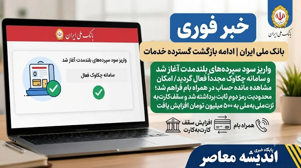 خبر فوری بانک ملی ایران | ادامه بازگشت گسترده خدمات؛ واریز سود سپرده‌های بلندمدت آغاز شد و سامانه چکاوک مجدداً فعال گردید / امکان مشاهده مانده حساب در همراه بام فراهم شد؛ محدودیت رمز دوم ثابت برداشته شد و سقف کارت‌ به‌ کارت ملی‌ به‌ ملی به ۵۰۰ میلیون تومان افزایش یافت
