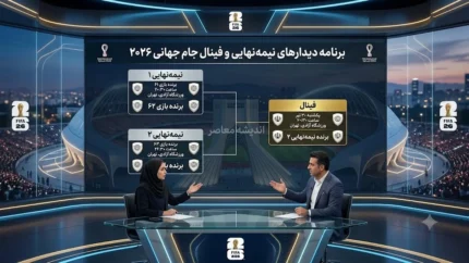 برنامه دیدارهای نیمه‌ نهایی و فینال جام جهانی ۲۰۲۶ به وقت تهران اعلام شد | نیمه‌ نهایی اول ۲۴ تیر، نیمه‌نهایی دوم ۲۵ تیر و فینال ۲۸ تیر / ساعت برگزاری تمامی دیدارها به وقت ایران؛ فینال ساعت ۲۲:۳۰ یکشنبه ۲۸ تیر در ورزشگاه مت‌ لایف نیوجرسی