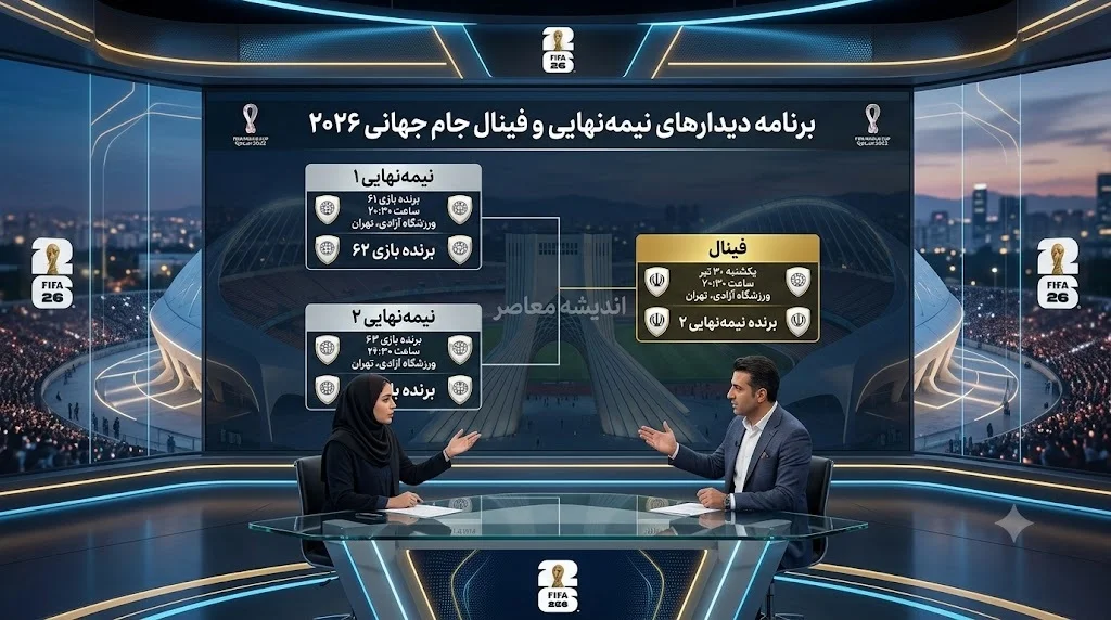 برنامه دیدارهای نیمه‌ نهایی و فینال جام جهانی ۲۰۲۶ به وقت تهران اعلام شد | نیمه‌ نهایی اول ۲۴ تیر، نیمه‌نهایی دوم ۲۵ تیر و فینال ۲۸ تیر / ساعت برگزاری تمامی دیدارها به وقت ایران؛ فینال ساعت ۲۲:۳۰ یکشنبه ۲۸ تیر در ورزشگاه مت‌ لایف نیوجرسی