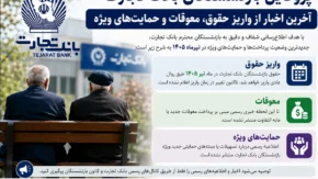 پروفایل بازنشستگان بانک تجارت؛ آخرین اخبار از واریز حقوق، معوقات و حمایت‌ های ویژه از بازنشستگان بانک تجارت + آخرین اخبار از واریز حقوق و معوقات بازنشستگان بانک تجارت 17 تیر 1405