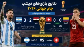 نتیجه بازی های دیشب | نتایج کامل بازی‌های دیشب جام جهانی 2026 (۸ تیر تا ۹ تیر) در مرحله یک‌هشتم نهایی جام جهانی ۲۰۲۶