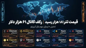 بازار داغ رمزارزها امروز ۱۸ تیر | طوفان در بازار کریپتو؛ تتر ۱۸۱ هزار تومانی و بیت‌کوین در کف ۶۱ هزار دلار / تحلیل ۱۰ رمزارز برتر؛ سقوط آزاد یا فرصت طلایی برای خرید؟