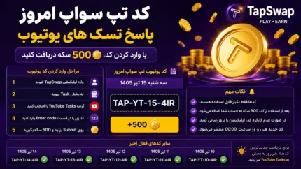 کد تپ سواپ امروز ۱۵ تیر ۱۴۰۵؛ پاسخ تسک‌ های یوتیوب و سینما