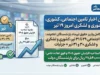 آخرین اخبار تامین اجتماعی، کشوری و لشکری امروز ۱۹ تیر | برنامه کامل واریز حقوق تیرماه بازنشستگان اعلام شد؛ تامین اجتماعی ۲۹ تا ۳۱ تیر، کشوری و لشکری ۳۰ و ۳۱ تیر + جزئیات / ابلاغ اصلاحیه افزایش حقوق ۱۴۰۵ و فوق العاده خاص؛ مبلغ ۲۷,۵۴۰,۰۰۰ ریال برای بازنشستگان دولت