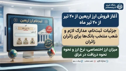 خبر فوری اربعین ۱۴۰۵ | آغاز فروش ارز اربعین از فردا ۲۰ تیر؛ سهمیه هر زائر ۲۰۰ هزار دینار عراق / مهلت ۲۰ تیر تا ۱۲ مرداد؛ ثبت نام در سامانه سماح الزامی شد؛ بانک های عامل اعلام شدند + جزئیات کامل