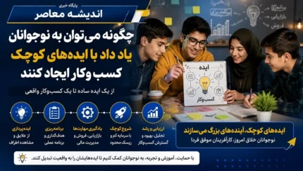 کارآفرینی در نوجوانی | ۵ مهارت کلیدی که هر نوجوان برای راه‌ اندازی یک کسب‌ و کار کوچک باید یاد بگیرد / از تاب‌آوری تا سواد مالی؛ چگونه با ایده‌های کوچک درآمدزایی کنیم؟