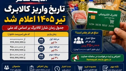 تاریخ واریز کالابرگ تیر ۱۴۰۵ اعلام شد | جدول زمان شارژ کالابرگ تیرماه بر اساس کد ملی | مبلغ هر نفر در کالابرگ تیرماه 1405 چقدر است؟