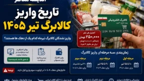تاریخ واریز کالابرگ تیر ۱۴۰۵ | واریز نشدگان کالابرگ تیرماه کدام یک از دهک ها هستند؟ / روش اعتراض و ثبت درخواست در سامانه حمایت برای واریز کالابرگ / زمان‌بندی سه‌ مرحله‌ای و اعتبار یک میلیون تومانی کالابرگ