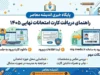 کارت امتحانات نهایی ۱۴۰۵ از ۱۶ تا ۲۰ تیر قابل دریافت است | دانش‌ آموزان پایه دوازدهم از طریق مدرسه و داوطلبان آزاد از my.medu.ir / همراه داشتن کارت در جلسه آزمون الزامی است؛ فاقدان کارت از حضور در آزمون محروم می‌ شوند