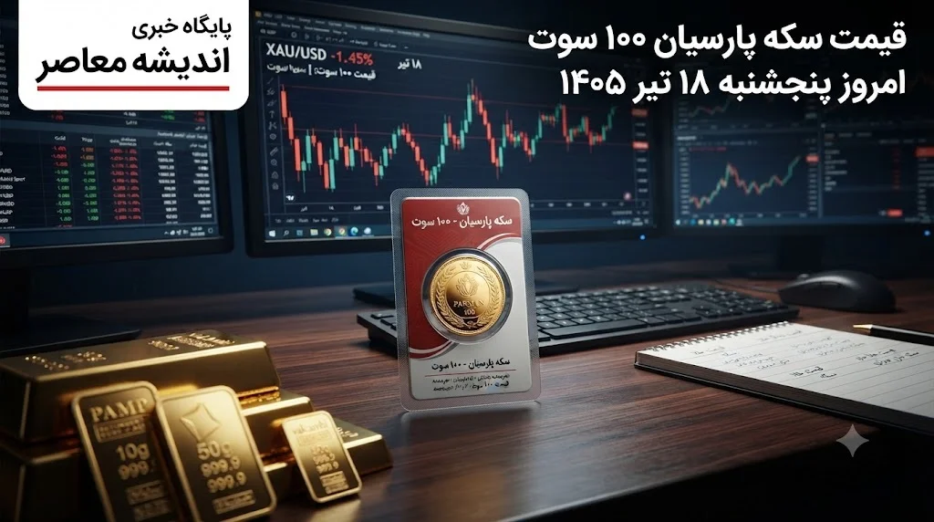 بازار طلا و سکه امروز ۱۸ تیر | قیمت سکه پارسیان ۱۰۰ سوت امروز ۲,۱۵۱,۰۰۰ تومان ثبت شد؛ نوسان محدود در بازار / حباب سکه پارسیان به ۴۳ میلیون تومان رسید؛ تحلیلگران از رکود قیمتی در سایه تنش‌های سیاسی خبر دادند