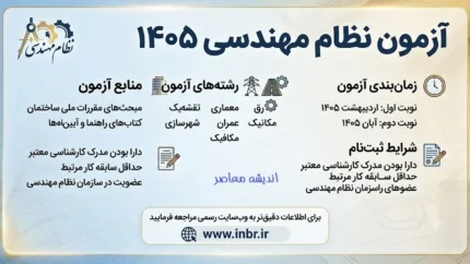 ثبت نام مجدد آزمون نظام مهندسی ۱۴۰۵ آغاز شد | فرصت دوباره برای جاماندگان از ۷ تا ۱۳ مرداد | زمان برگزاری آزمون آبان اعلام شد