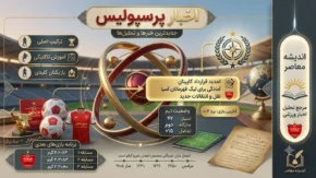 اخبار فوری پرسپولیس امشب ۱۸ تیر ۱۴۰۵ | آخرین وضعیت خرید جدید پرسپولیس + تازه‌ترین اخبار باشگاه پرسپولیس