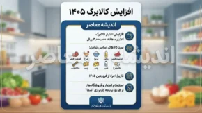 افزایش کالابرگ ۱۴۰۵ | آخرین خبر از افزایش کالابرگ ۱۴۰۵ | افزایش اعتبار کالابرگ برای کدام دهک ها اجرا می شود؟