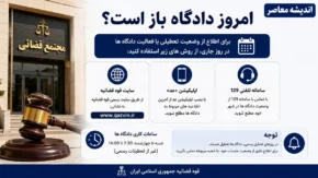 امروز دادگاه باز است؟ | وضعیت فعالیت دادگاه ها در چهارشنبه ۱۷ تیر ۱۴۰۵ | آخرین اطلاعیه قوه قضاییه درباره تعطیلی واحدهای قضایی